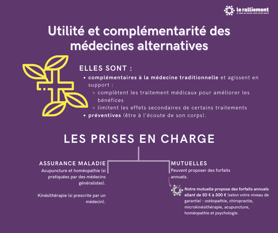 médecines alternatives